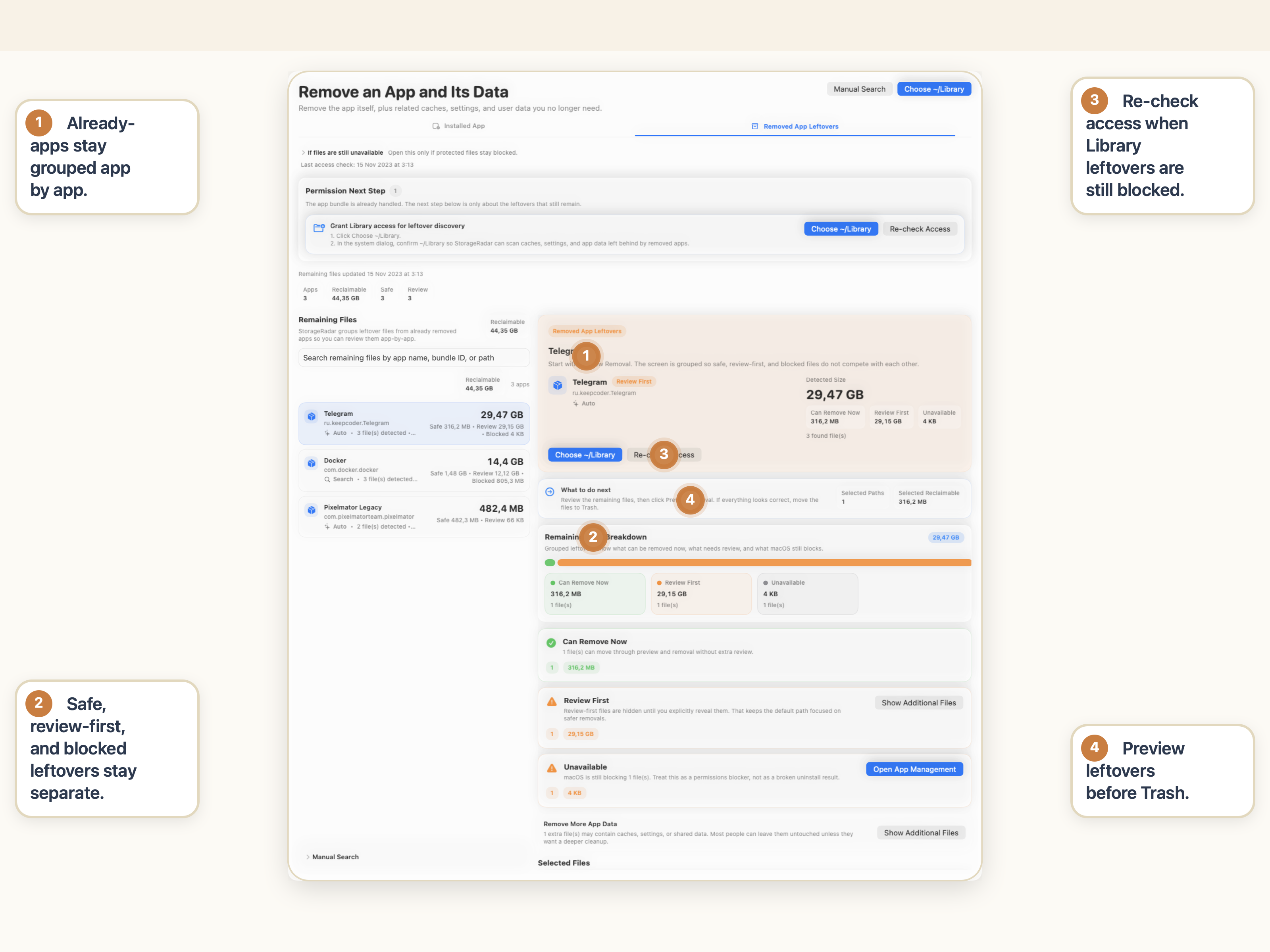 Annotated StorageRadar Removed App Leftovers workspace showing app-by-app leftover groups, safe versus review-first files, blocked paths, and the preview flow