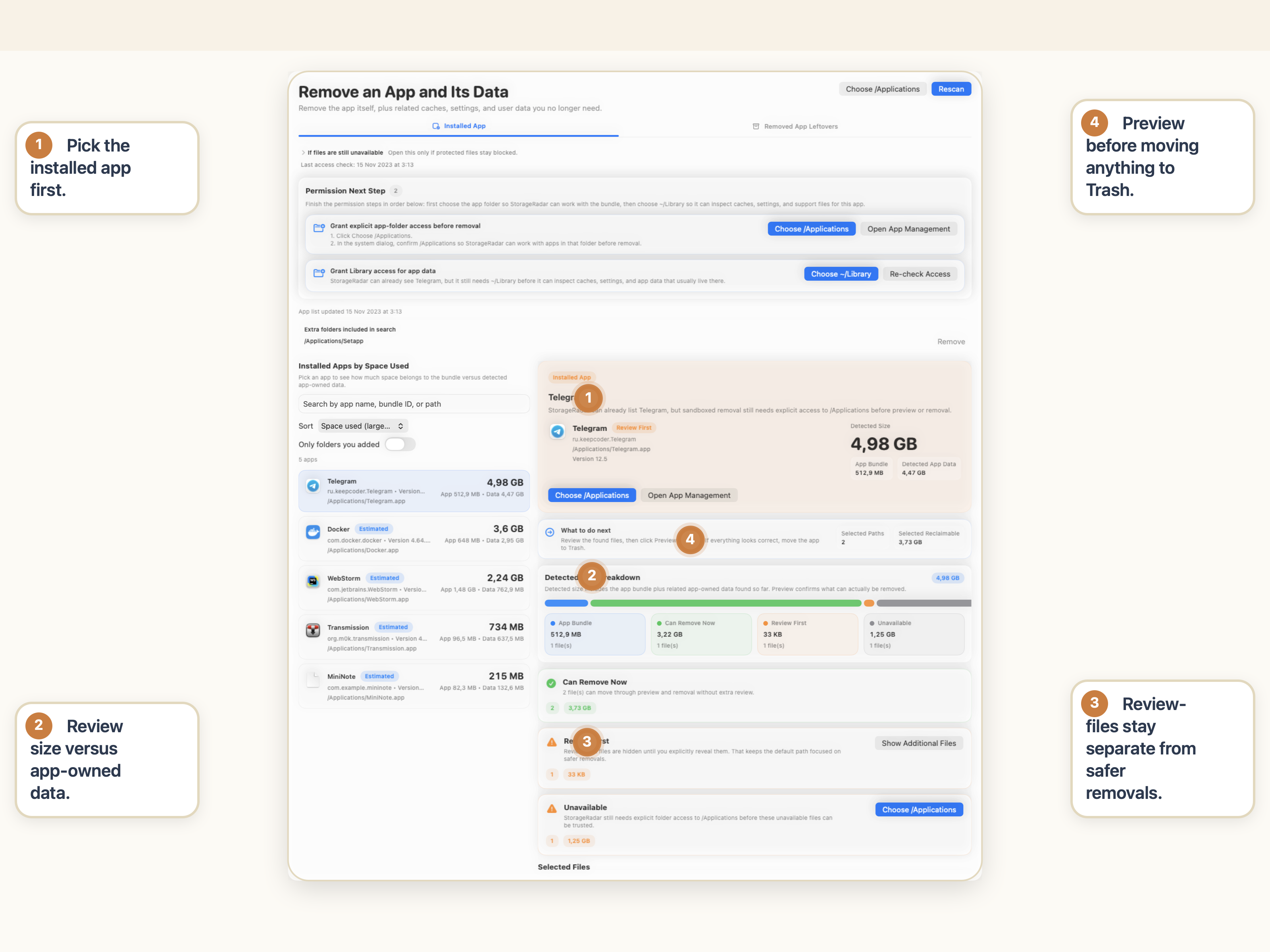 Annotated StorageRadar App Uninstaller workspace showing installed app selection, bundle versus data review, review-first files, and the preview-before-removal flow