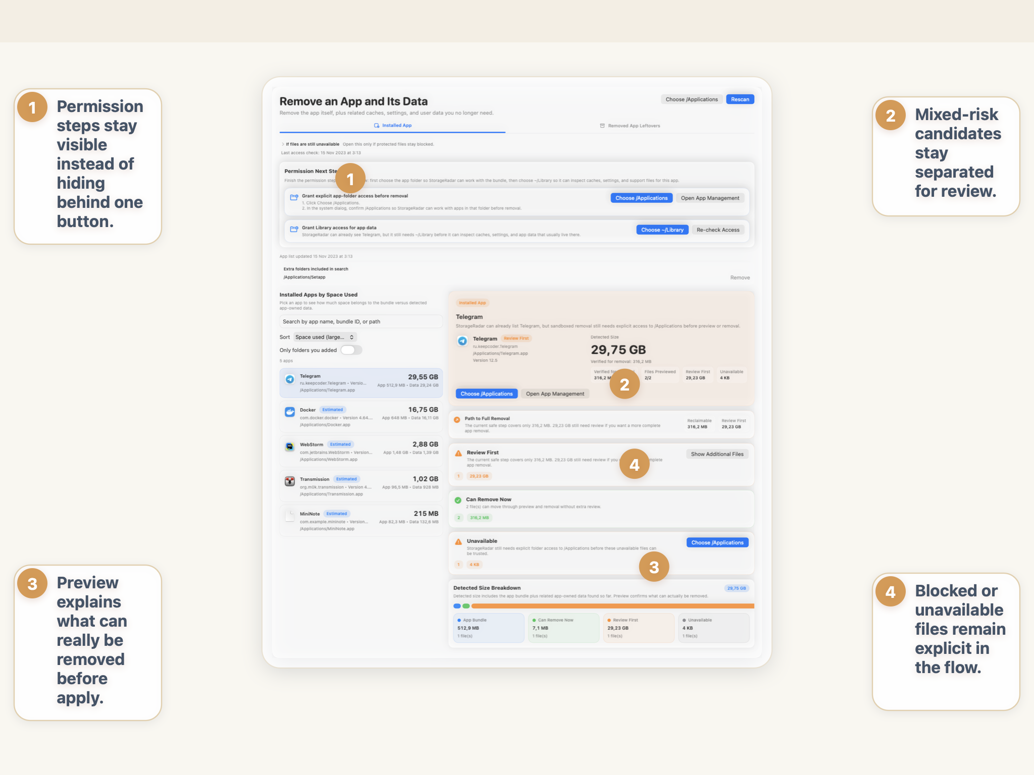 StorageRadar removal review screen showing visible permission steps, mixed-risk candidates, preview details, and unavailable files