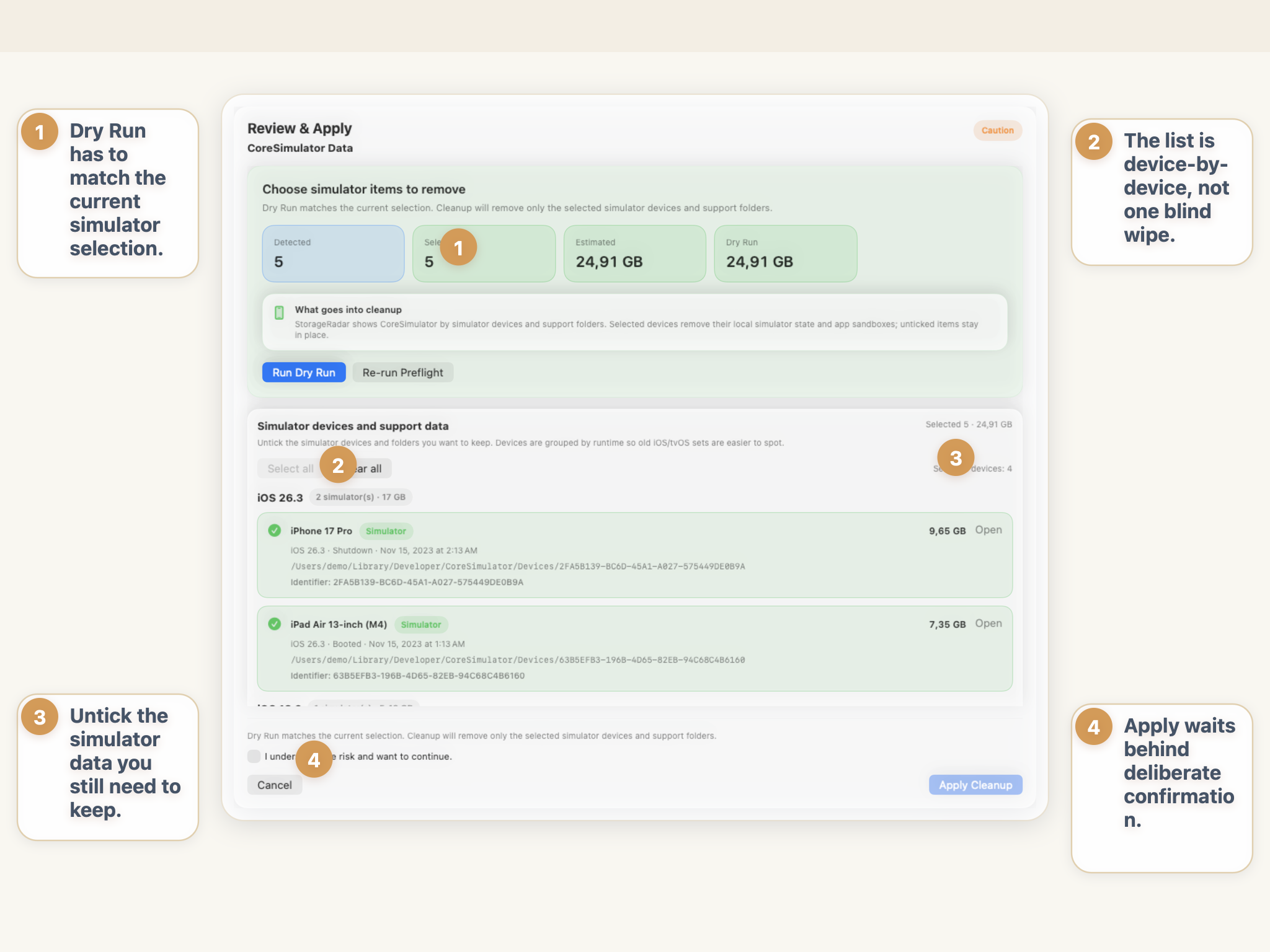 StorageRadar CoreSimulator cleanup review showing selected simulator devices, dry run total, and confirmation gate before apply